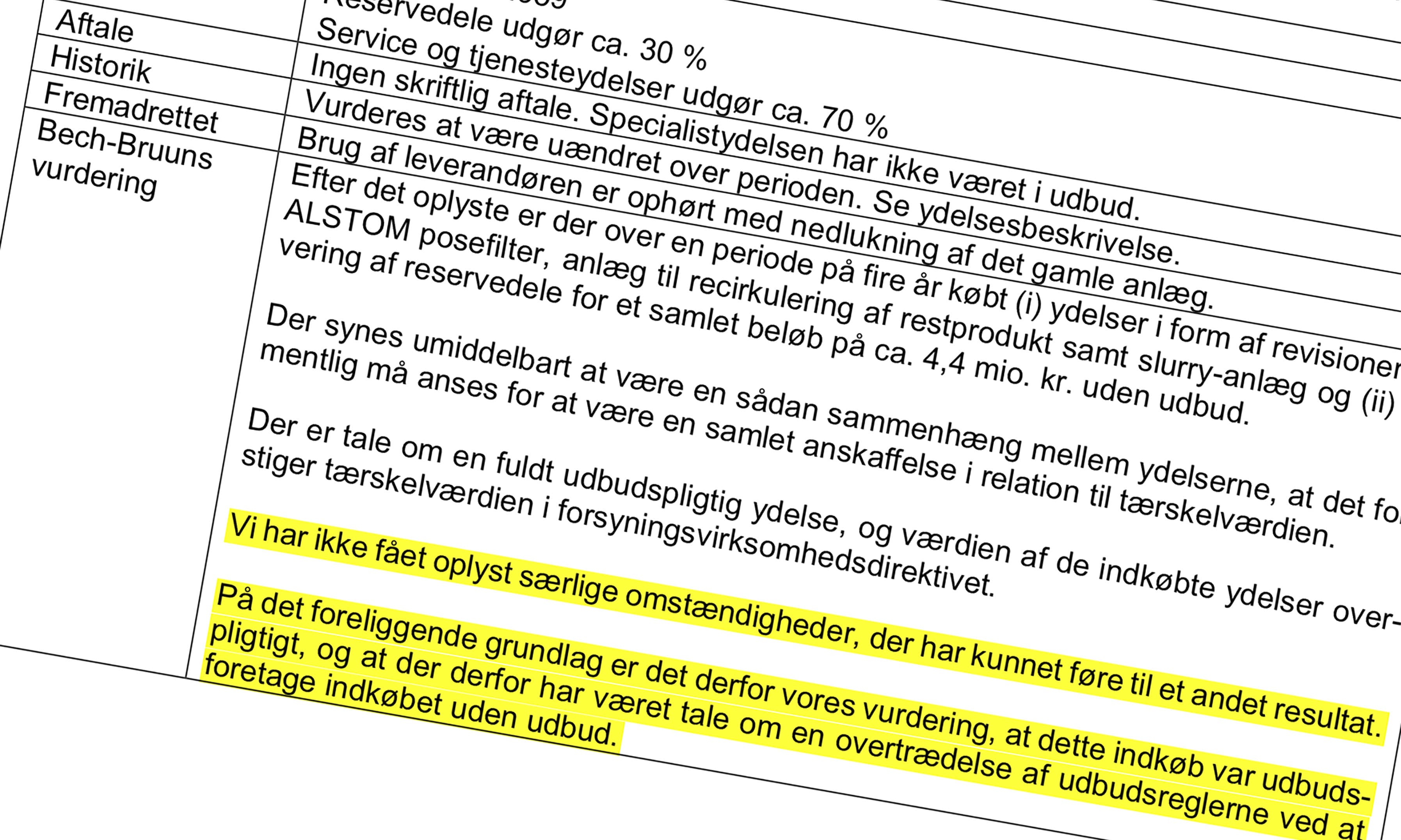 Om handlen hos Alstom oplyste ARC i november sidste år til kommunen.dk, at opgaven blev sendt i prækvalifikation med henblik på at sikre flere tilbud på udførelsen. Men i redegørelsen fra juni skriver ARC til bestyrelsen, at der ingen skriftlig aftale er med Alstom.